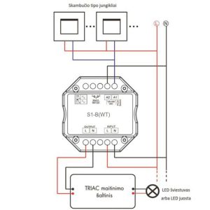 Vieno kanalo 230V valdiklis S1-B(WT) su TRIAC pritemdymo funkcija + Push DIM + WIFI veikia su TUYA ir SMARTLIFE - Image 5