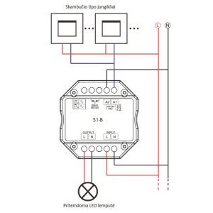Vieno kanalo 230V Valdiklis dimeris S1-B su TRIAC pritemdymo funkcija  + Push DIM - Image 4