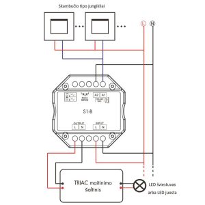Vieno kanalo 230V Valdiklis dimeris S1-B su TRIAC pritemdymo funkcija  + Push DIM - Image 5
